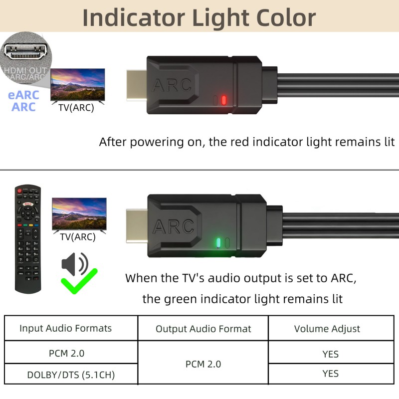 EARC ARC to RCA オーディオエクストラクターコ - Optical Audio Hdmi Earc Extractor のレビューと価格