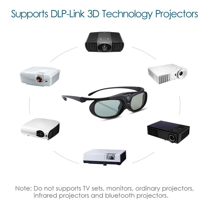 DT51 アクティブシャッター 3D メガネ DLP-Lin - Active 3D Glasses Dlp Link Projector のレビューと価格