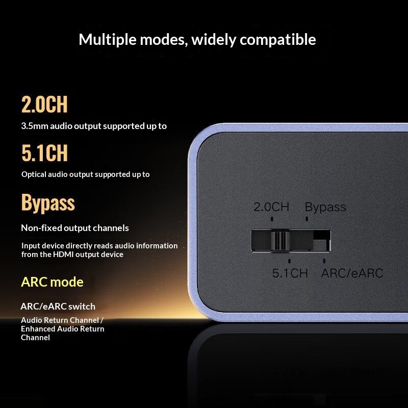 UGREEN 25445 HDMIオーディオ抽出器 CM67 - Optical Audio Hdmi Earc Extractor のレビューと価格