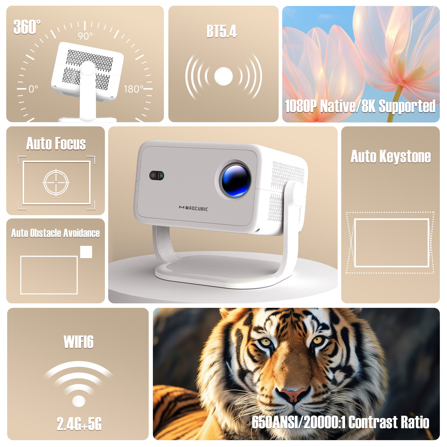 Magcubic L018 650ANSI 1080P ネイ - Auto Focus Keystone Correction Projector のレビューと価格