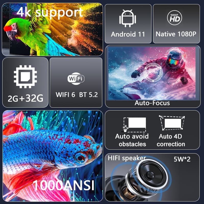2025年Huawei L007 4K 1000ANSI ネ - Auto Focus Keystone Correction Projector のレビューと価格