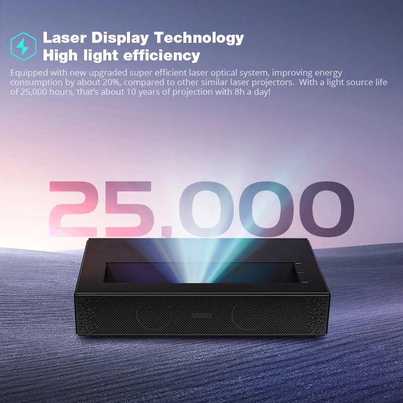 ホタック D068 フルHD 短焦点ホームシアタープロジェク - Ultra Short Throw Laser Projector 4K のレビューと価格