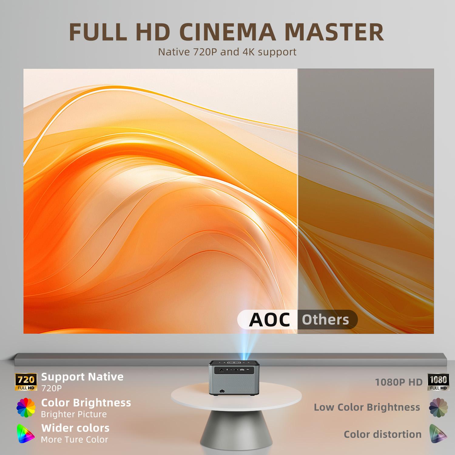 X3 Proスマートプロジェクター Google TV An - Auto Focus Keystone Correction Projector のレビューと価格
