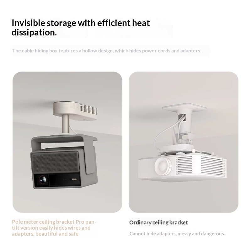 新しいプロジェクターハンガー天井ブラケットプロ 1/4 イン - Projector Ceiling Mount Bracket Universal のレビューと価格