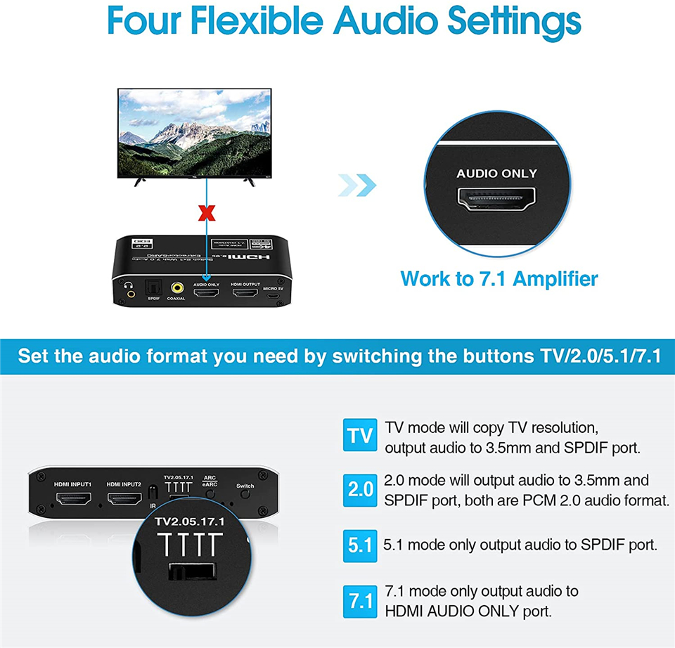 Navceker 4K 120Hz HDMIスイッチ EAR - Optical Audio Hdmi Earc Extractor のレビューと価格