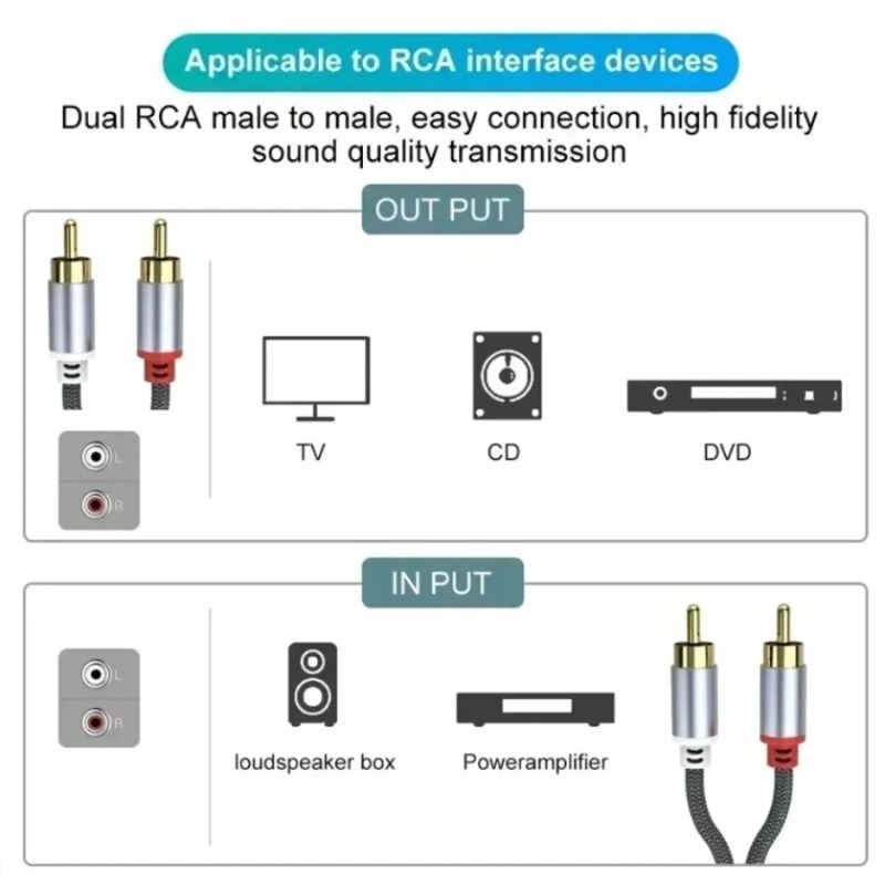 HDMI to RCAオーディオケーブル eARC 光ファイ - Optical Audio Hdmi Earc Extractor のレビューと価格