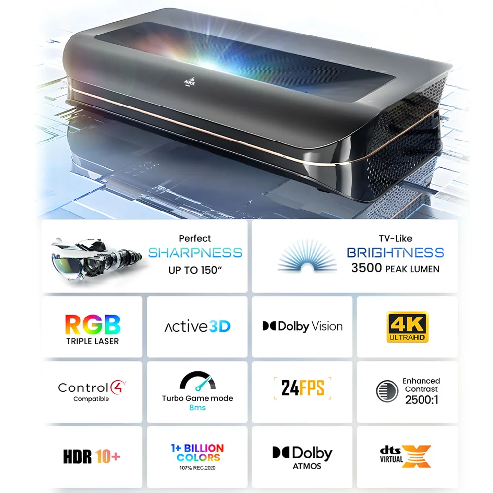 AWOL 3000 3500 Pro 超短焦点4Kレーザープ - Ultra Short Throw Laser Projector 4K のレビューと価格
