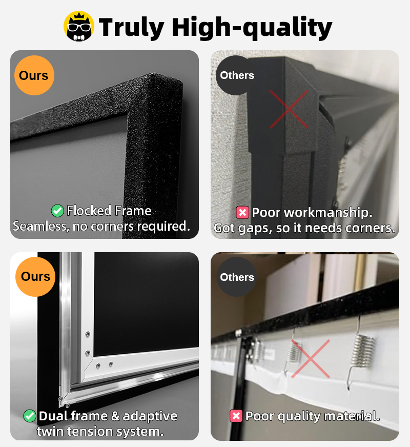 ホット120インチブラックグリッド/プリズムALR USTア - Ultra Short Throw Laser Projector 4K のレビューと価格