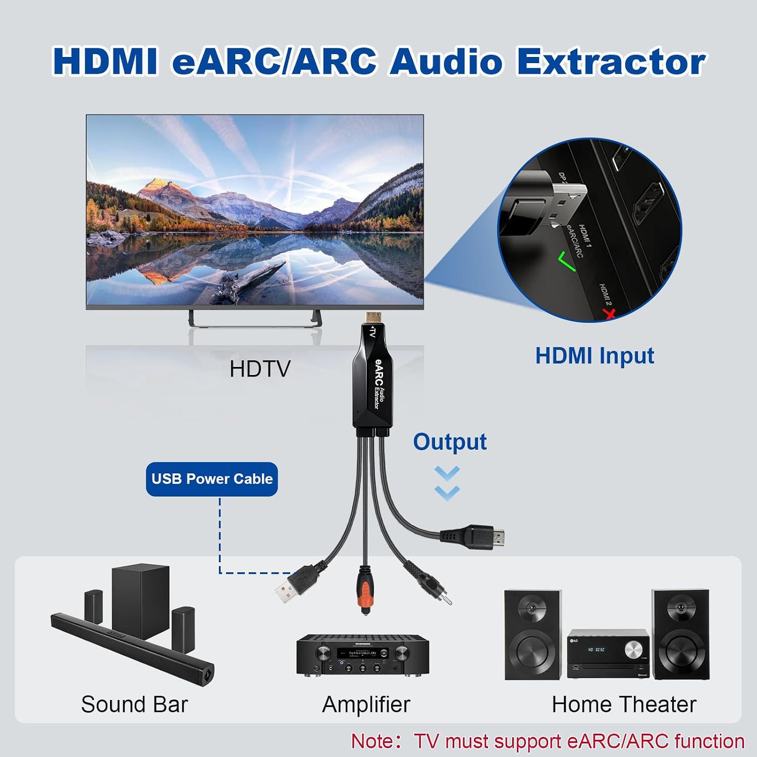 HDMIeARC/ARCオーディオ抽出器、eARC/ARCか - Optical Audio Hdmi Earc Extractor のレビューと価格