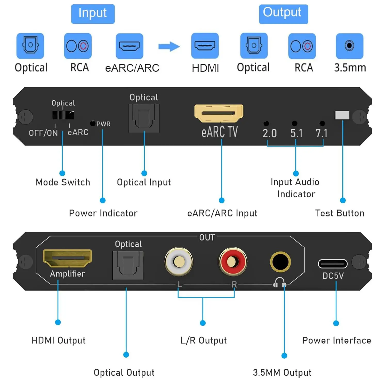 192kHz対応 EARCオーディオ抽出器、テレビ用EARC - Optical Audio Hdmi Earc Extractor のレビューと価格