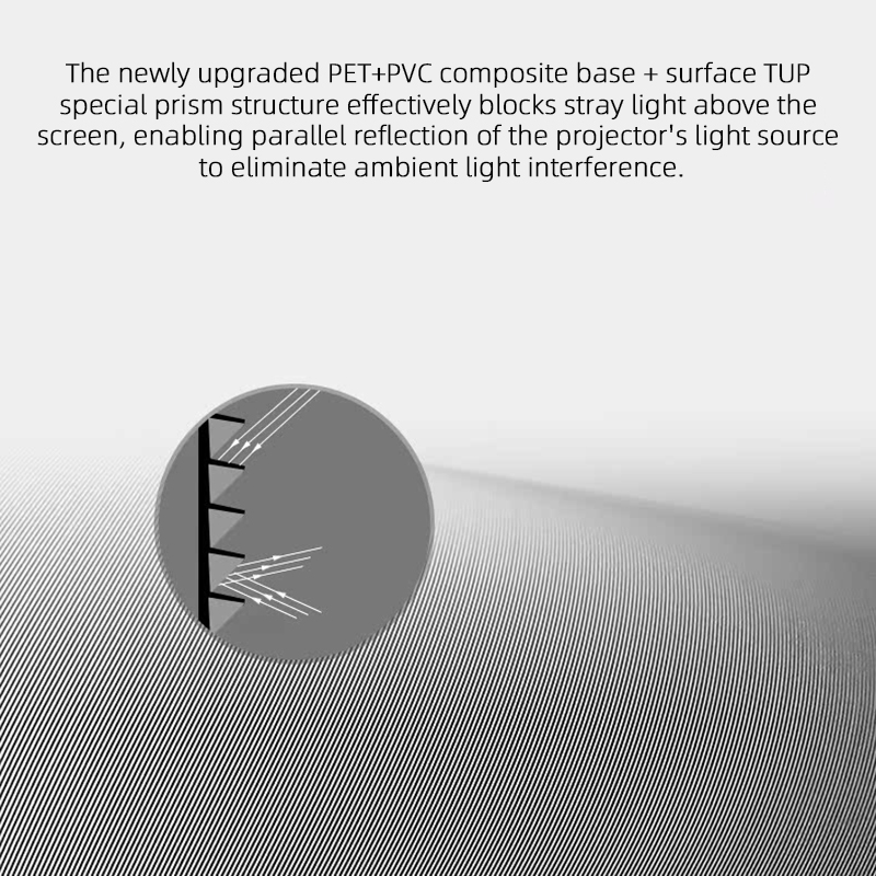2026年最新 120インチ電動タブテンション式フロア昇降型 - Projector Screen 120 Inch Motorized Ambient のレビューと価格