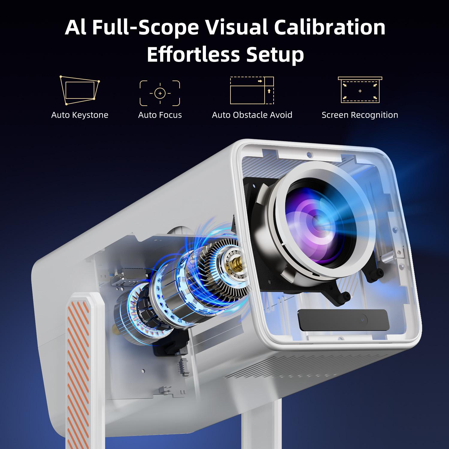 HM103スマートアンドロイド13プロジェクター ネイティブ - Auto Focus Keystone Correction Projector のレビューと価格