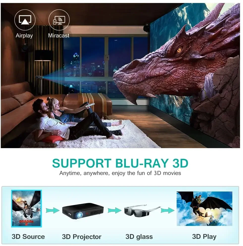 新型WOWOTO T9S Max：450ANSIルーメン、充 - Mini Portable Projector Rechargeable Battery のレビューと価格