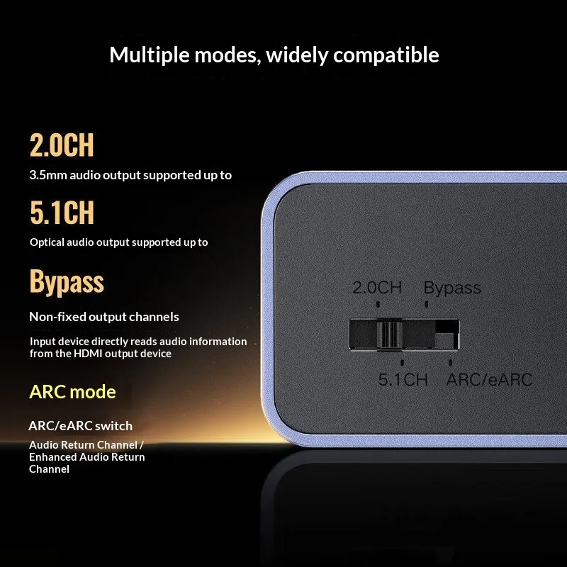 UGREEN 25445 HDMIオーディオ抽出器 CM67 - Optical Audio Hdmi Earc Extractor のレビューと価格